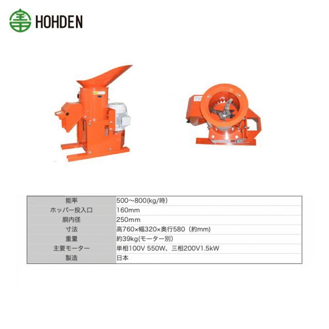 1.5kW モーター付