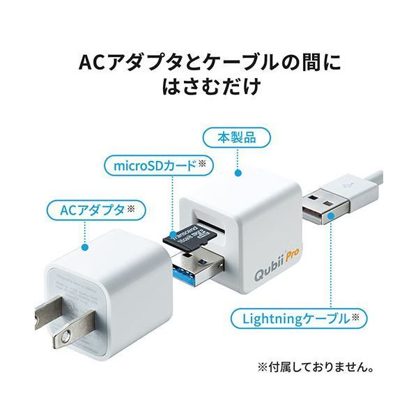 サンワダイレクトバックアップ用カードリーダー Qubii Pro グレー 400-ADRIP011GY 1個 COLEGIOBAU_CL