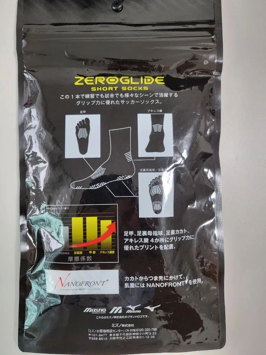 THEALFEE ツアー ピックセット THE ALFEE リストバンド、キーホルダー