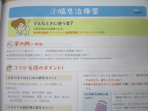 照林社 プチナース 2024年3〜11月/臨時増刊号 計9冊 064R3D プチナース 2024年11月臨時増刊号（Vol.33 No.13） | プチナースWEB
