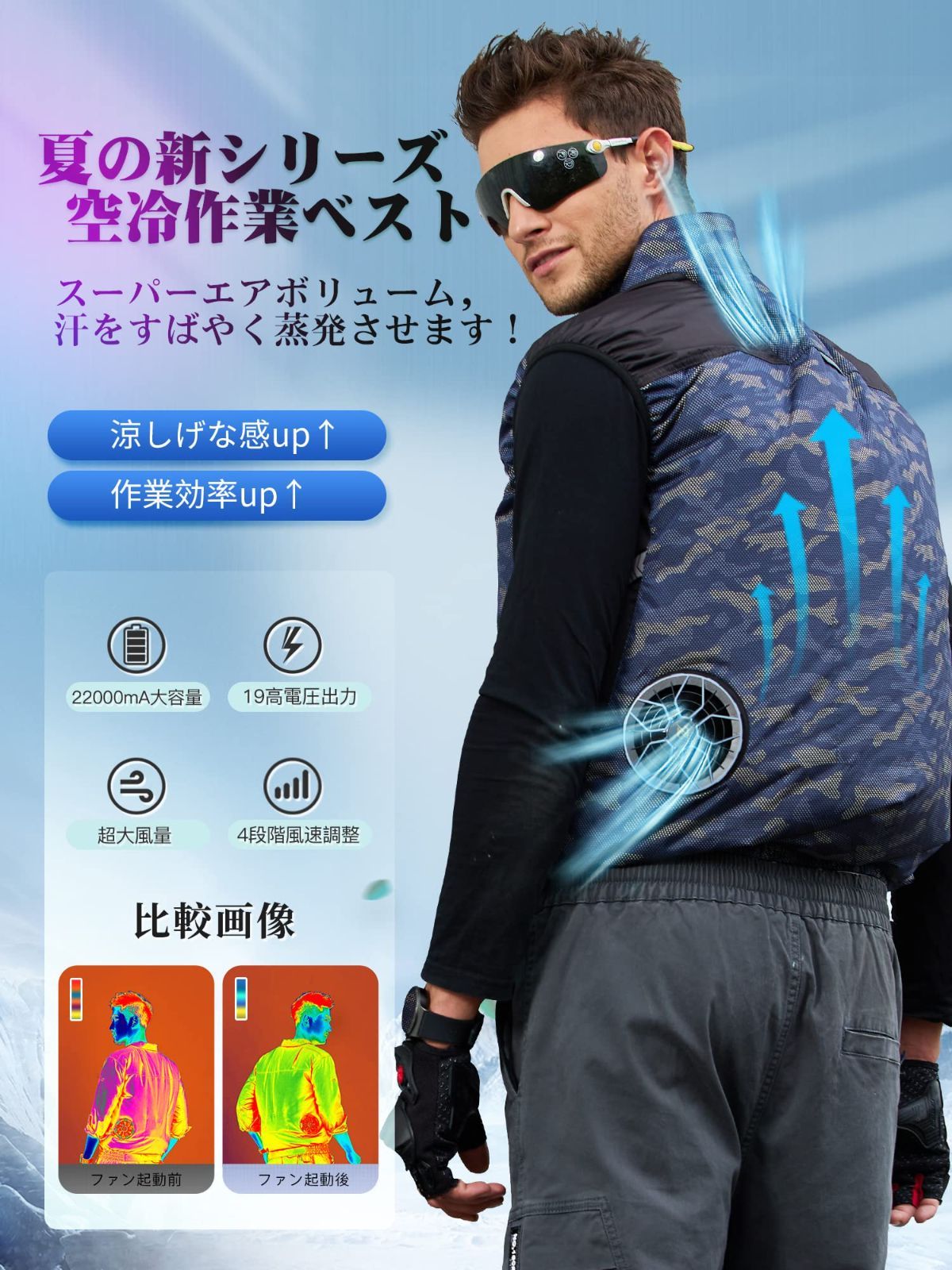 扇風作業服 ゴルフ