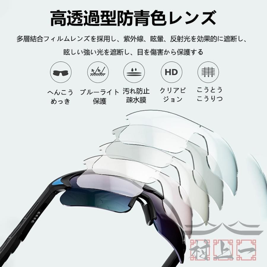 ワイヤレスメガネ