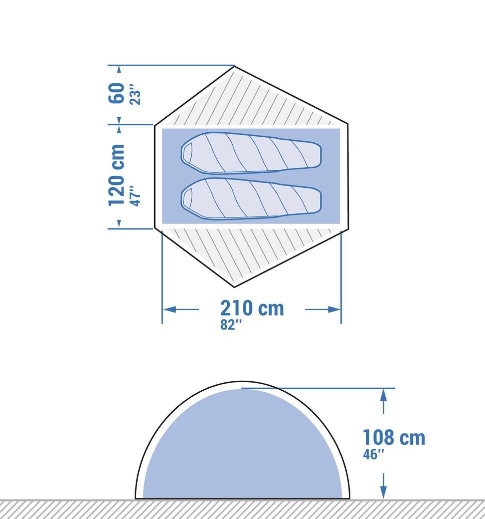2人用 サンプル品