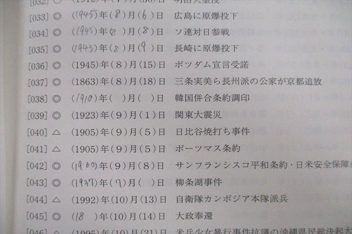 VF27-110 駿台 日本史最終チェック 絶対暗記系日本史 テキスト 2022