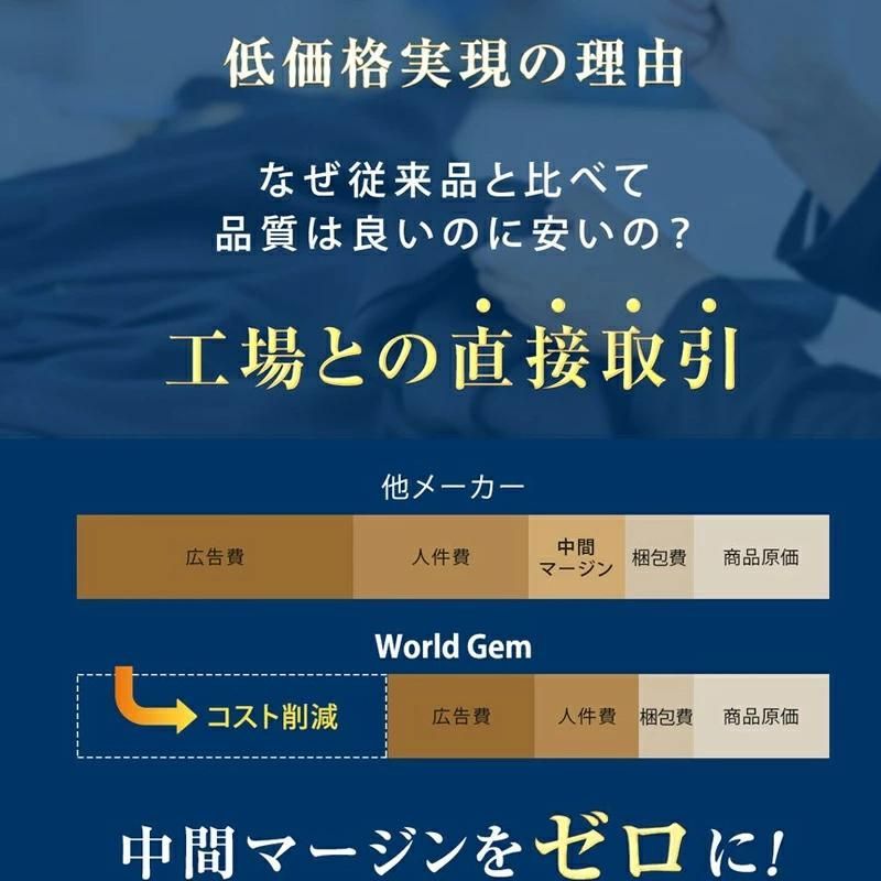 騒音低減