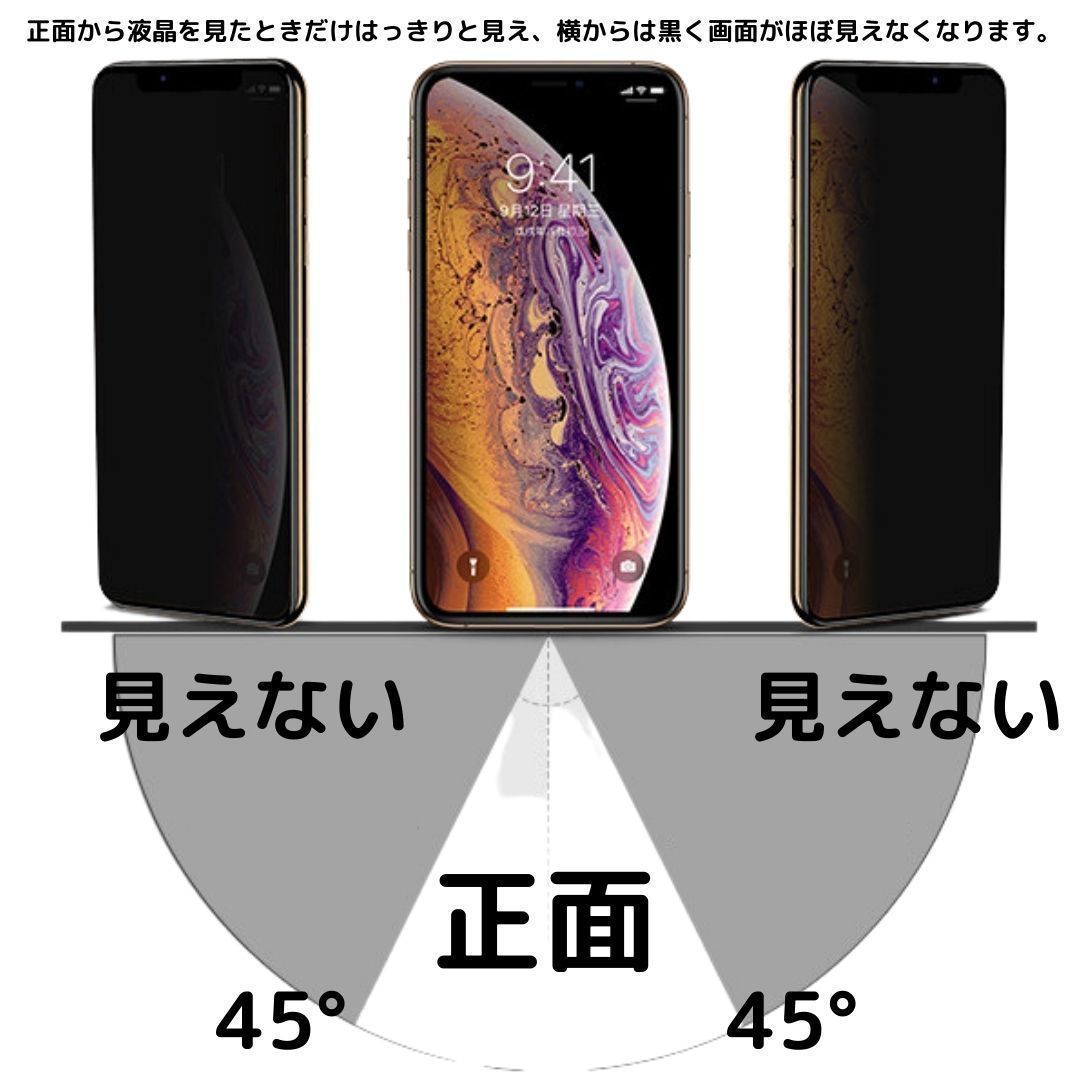 iPhone13 iPhone13Pro iPhone13ProMax 13Mini プライバシーガラス 画面 