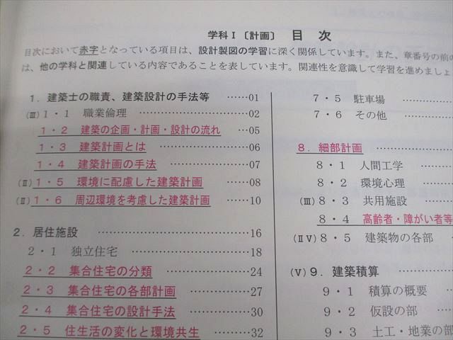 総合資格学院 1級建築士 学科I〜V 講座テキスト/問題集/トレイントレーニング 等 2021年合格目標 計16冊 ★ 250L4D 総合資格学院 1級建築士 学科I～V 講座テキスト/問題集/トレイン