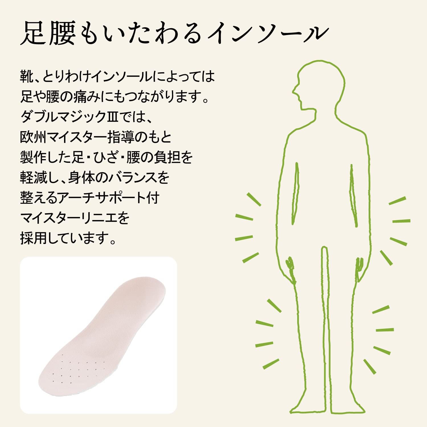 シューズ ダブルマジック３