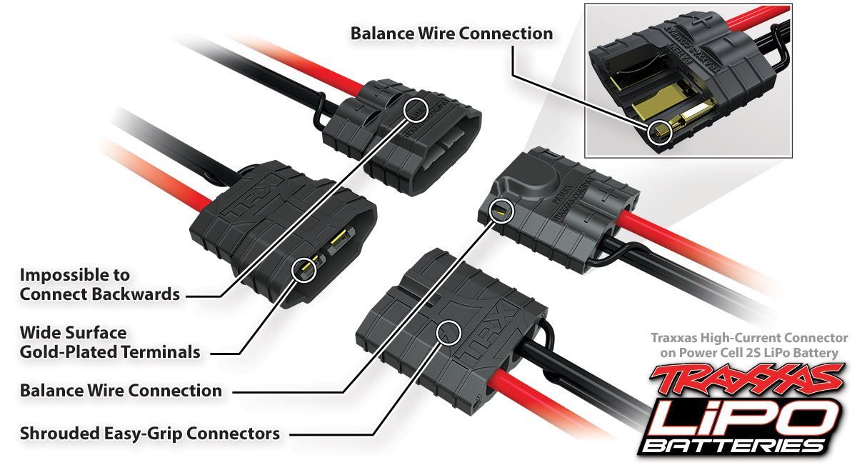 トラクサス 純正バッテリー充電器 LIPO/NiMHバッテリー対応 EZ