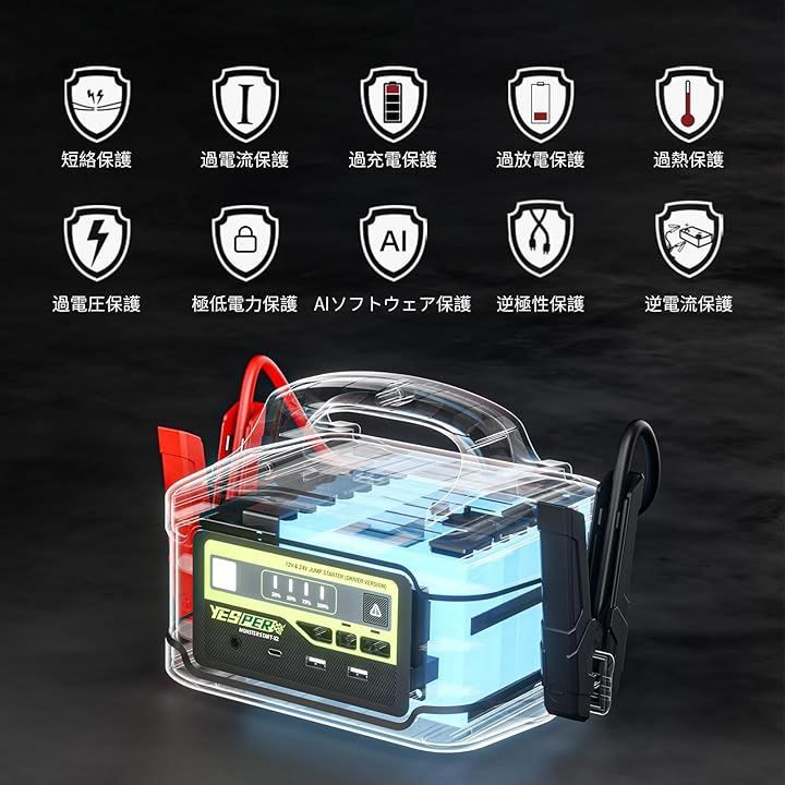 YESPER ジャンプスターター 12V/24V車用 プロ 大型トラック対応