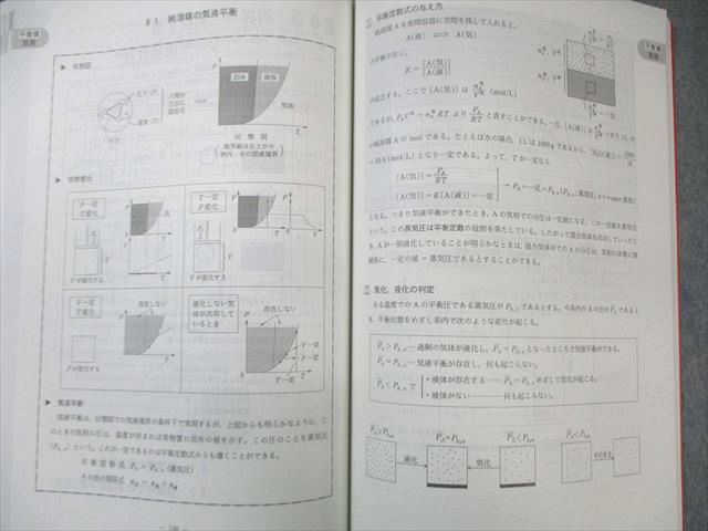 駿台 化学特講I(計算問題) 2024 夏期 023S0D 楽天市場】駿台 化学特講I(計算問題) 2024 夏期 023S0D : 参考書