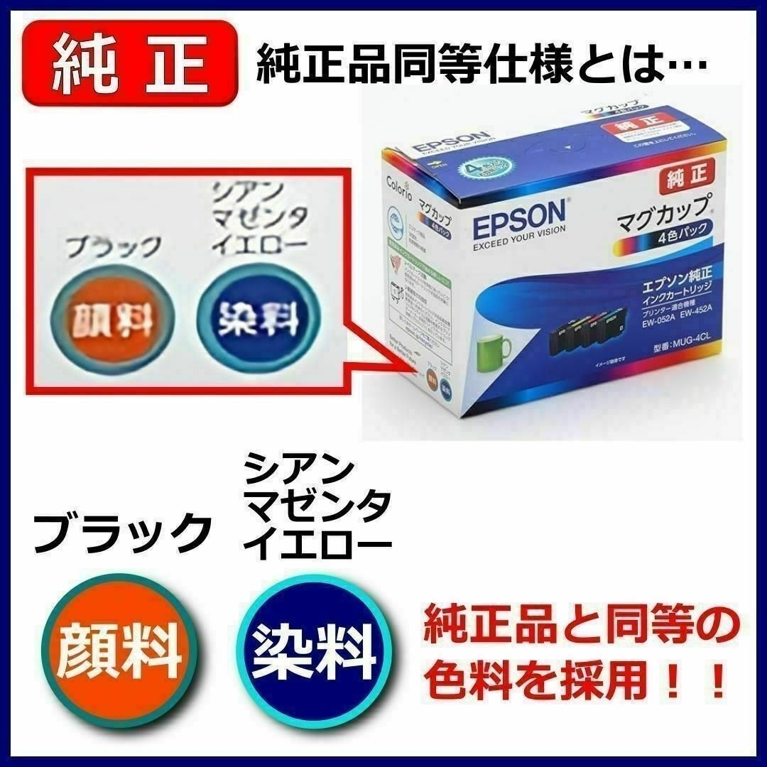 高級顔料品 MED-4CL 4色＋黒2 エプソン プリンター インク メダマヤキ 高級顔料品 MED-4CL 4色＋黒2 エプソン プリンター インク