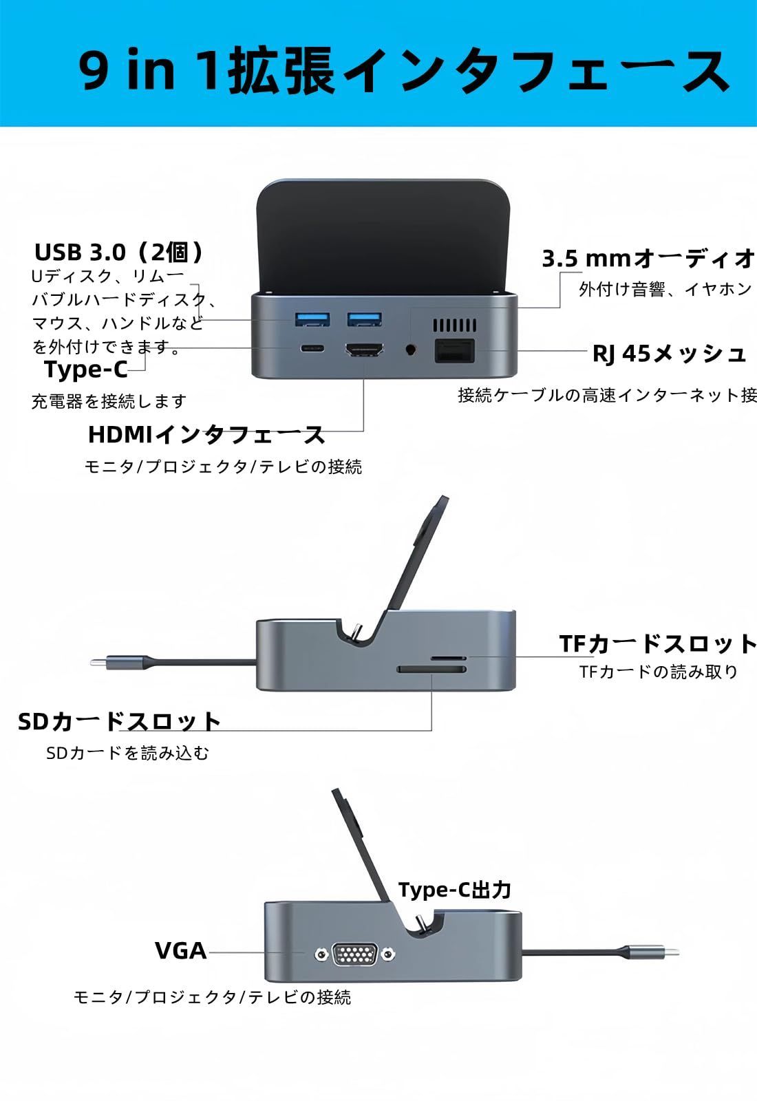 スマホをパソコン化する新発想