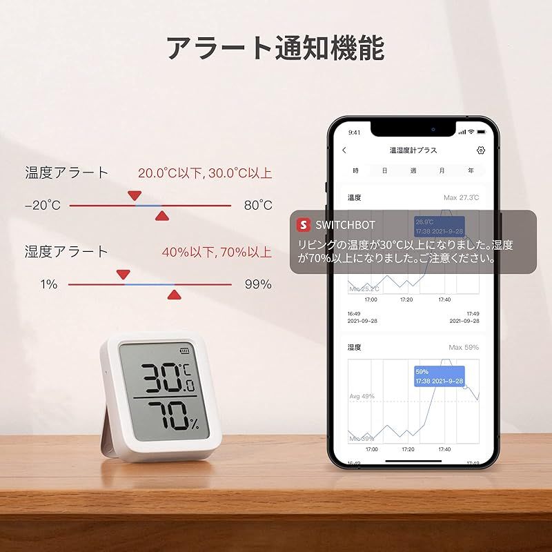 SwitchBot 温湿度計プラス Alexa 温度計 湿度計 - スイッチボット スマホで温度湿度管理 デジタル 高精度 コンパクト 大画面 温度  湿度 アラーム 顔マーク グラフ記録 スマートホーム 梅雨 Alexa Goo - 店長一押し