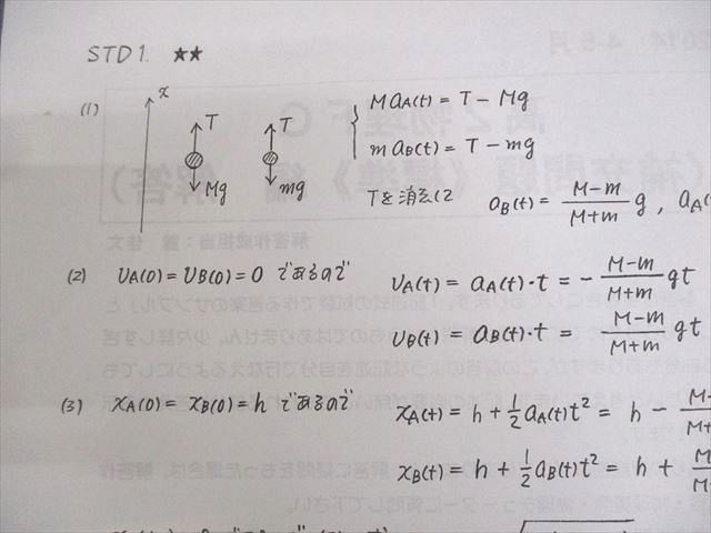 SEG (科学的教育グループ) 高2 物理FG/物理FGHクラス問題集/熱力学研究
