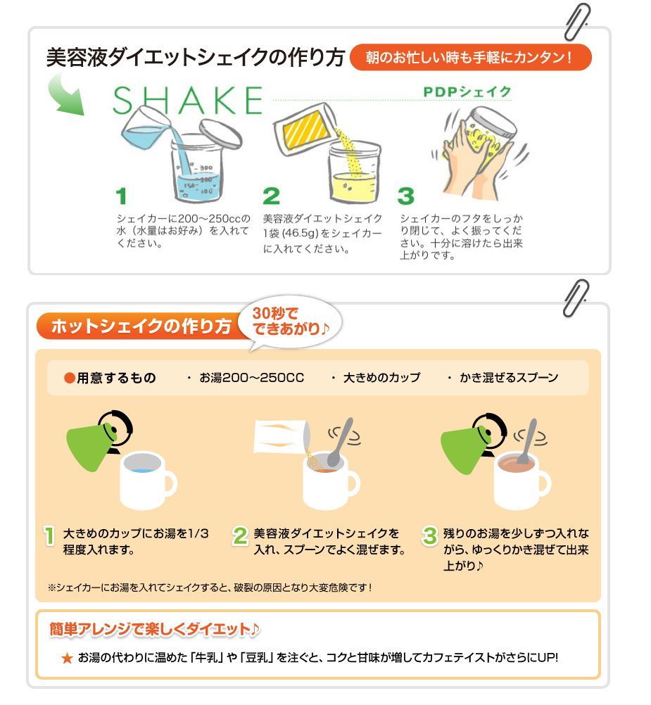 キレイ痩せ簡単置換