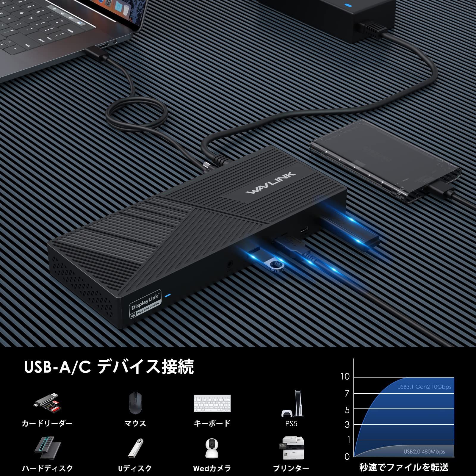 PD100Wホスト充電