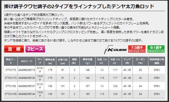 プロックス PROX 攻技テンヤ太刀魚タイプK 175/くわせ STTCKK175 7:3調子 (6120) - メルカリ