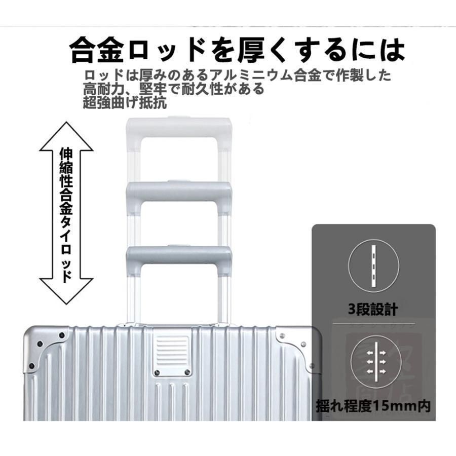 スーツケース