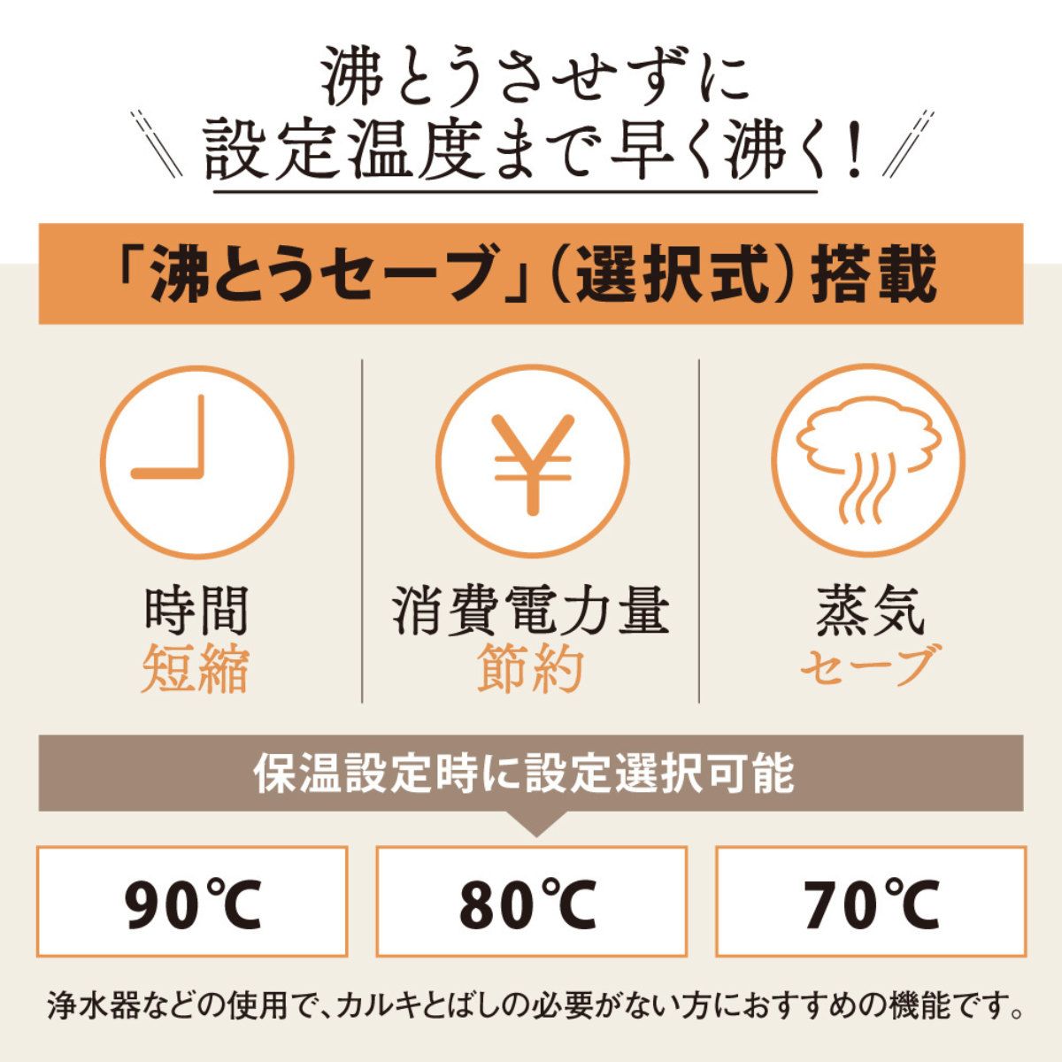 3L VE電気まほうびん