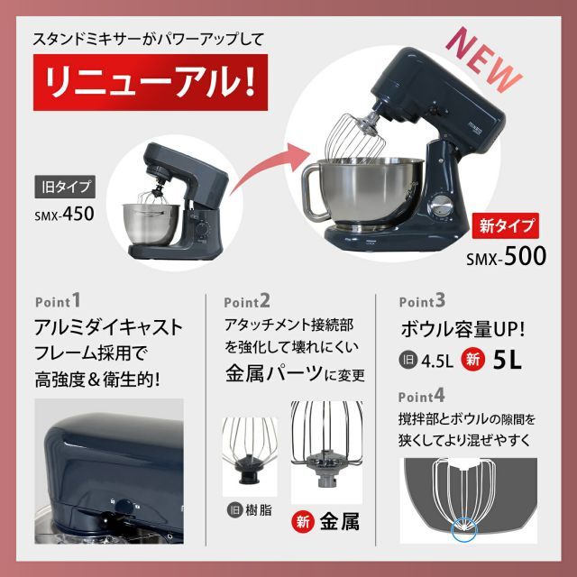 公式】ミナトワークス 業務用 スタンドミキサー SMX-500 (容量5L 