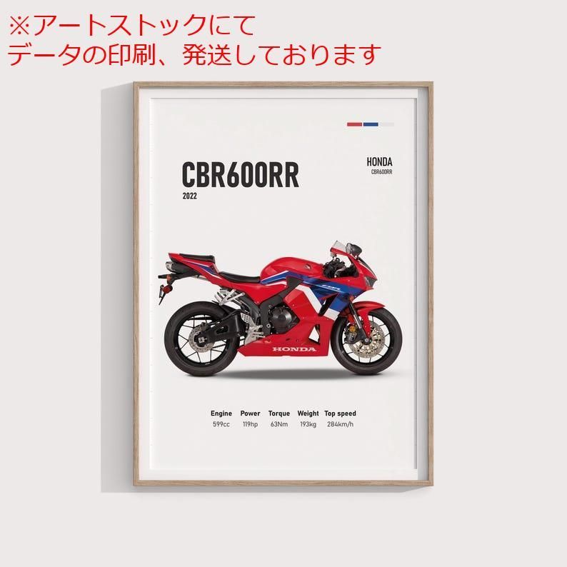 mz ポスター A1 サイズ (~A4まで対応可) Honda CBR 600RR 図面