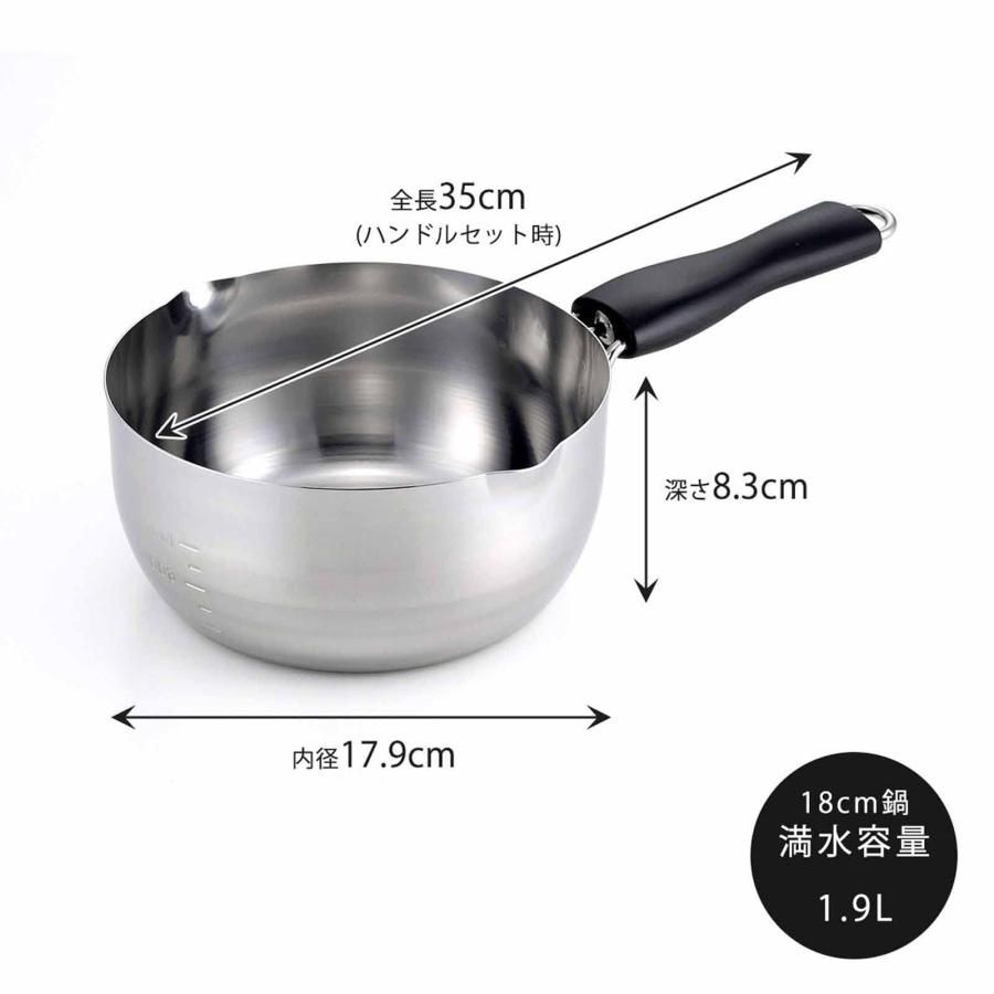 日本製 直火