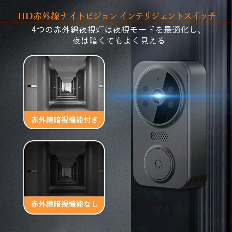 テレビドアホン 通話