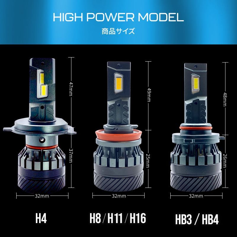 LIGHT BOY LEDヘッドライト H8/H11/H16 フォグ ハイビーム t15_white1.jpg