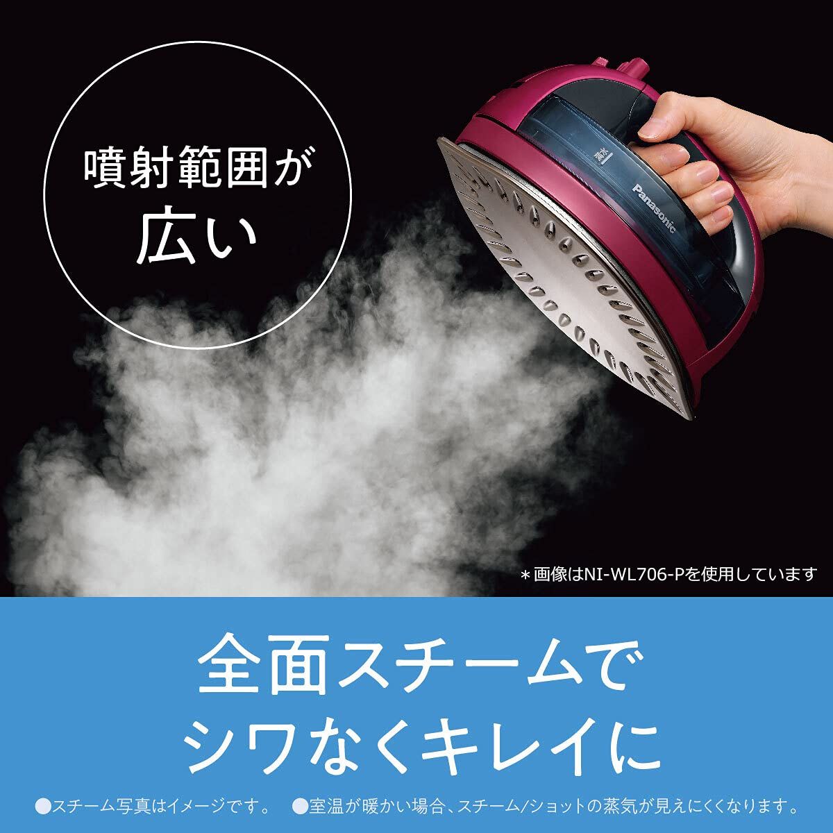 2021年モデル