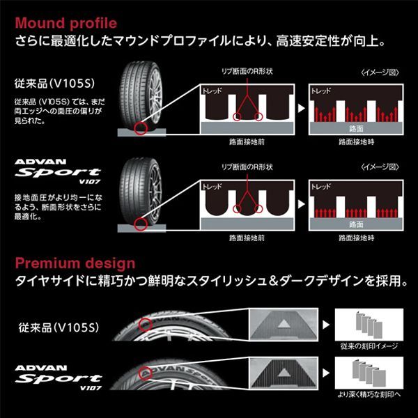 ADVAN SPORT