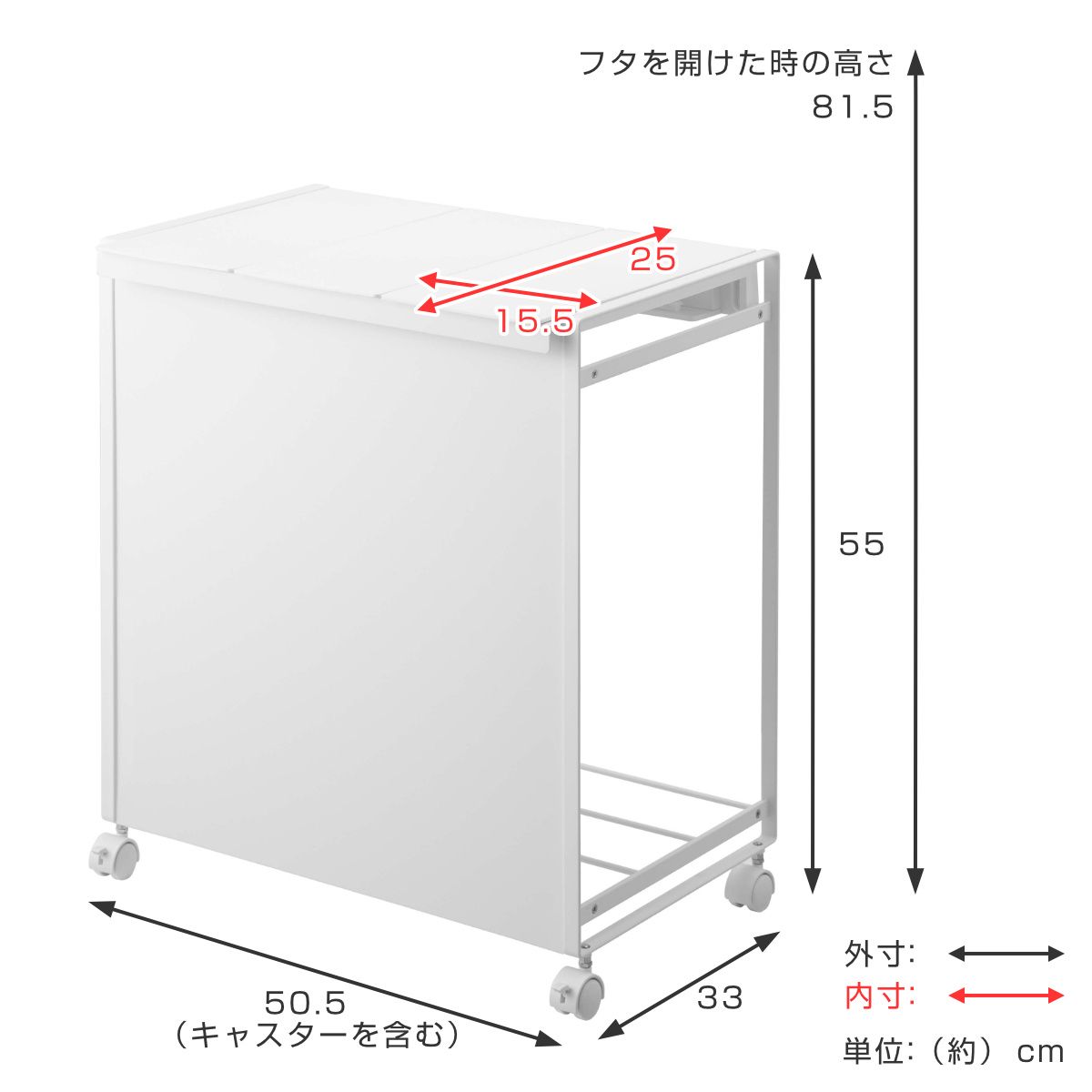 蓋 フタ