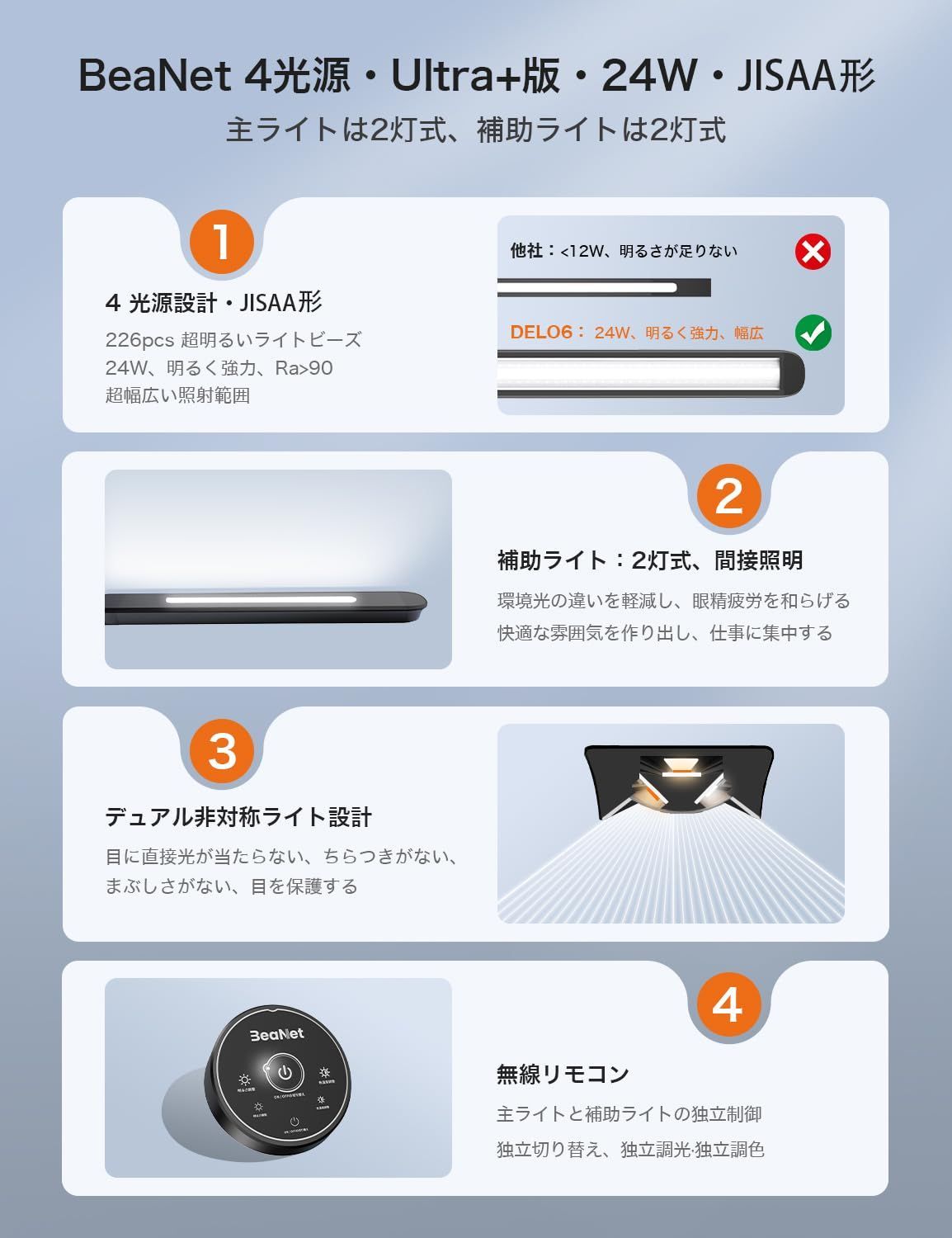 スタンドライト 電気スタンド