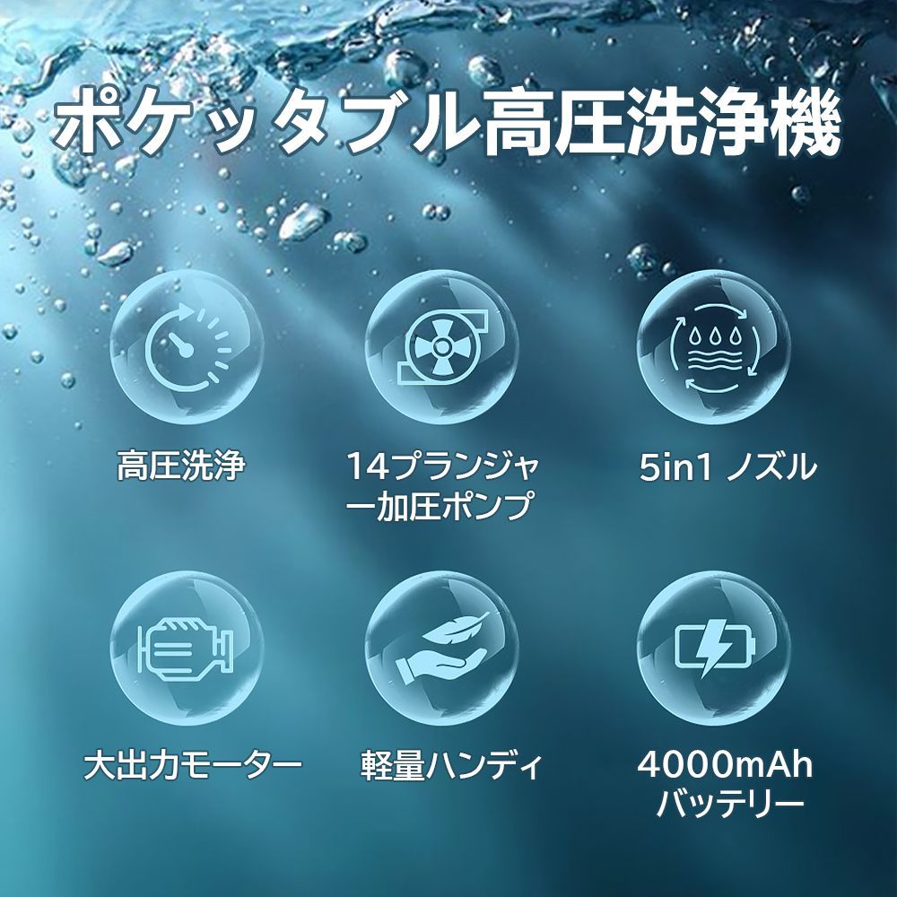 高圧洗浄機 コードレス ポータブル ペットボトル装着 バイク洗浄 DIY ガーデニング レジャー キャンプ 軽量 片手で操作 ポケッタブル 洗浄機 hw 1382 東祥1