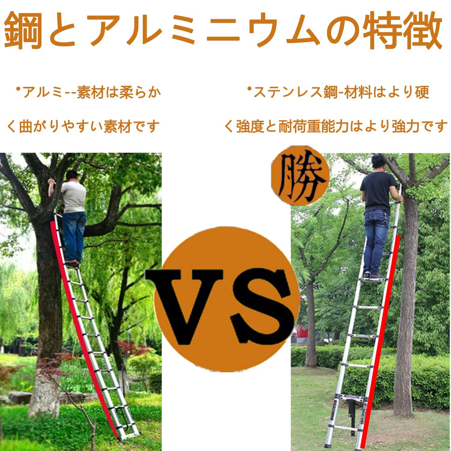 人気ブランドの新作も！ DayPlus 伸縮はしご ステンレス製 5ｍ 折り畳み伸縮梯子 持ち運びやすい軽量 多機能 耐荷重150 kg 自動ロック 安全ロック スライド式 ステンレス鋼のはしご 室内室外両用 日本語説明書