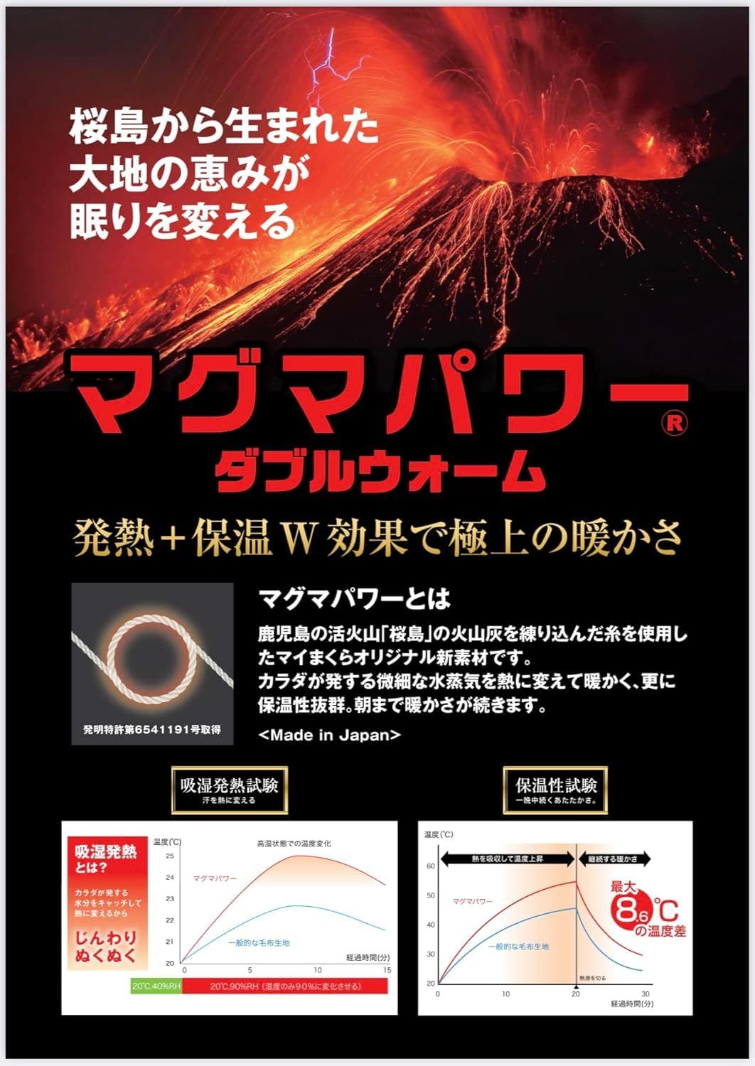 眠りの専門店マイまくら ネイビー