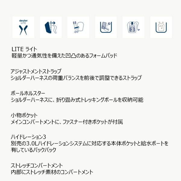 リュック ランニング