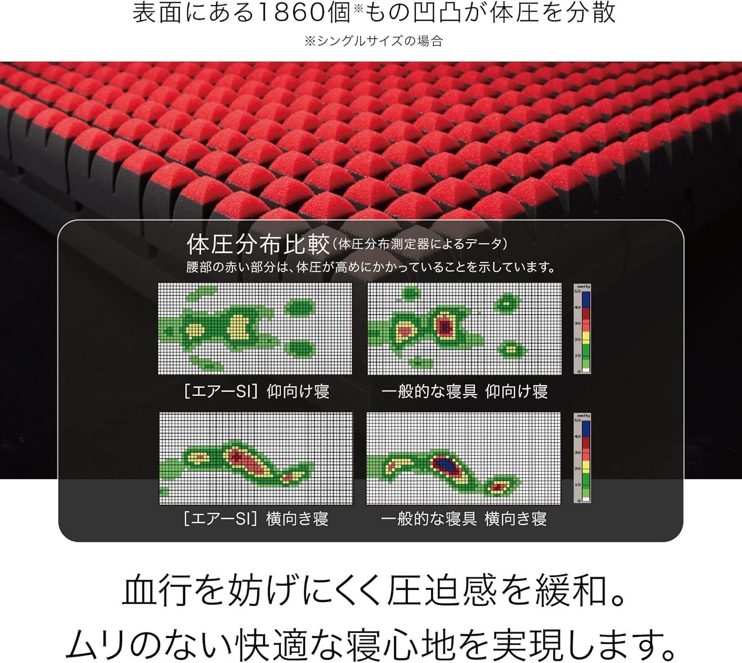簡素な 西川 AiR SI セミダブル マットレス レギュラー 高反発 体圧分散モデル 睡眠サポート 敷布団 睡眠改善 快眠モデル 厚さ9cm HWB9602000BK