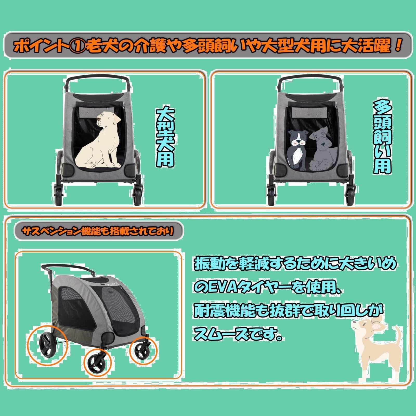 GPR ペットカート 犬用ベビーカー 犬 カート 猫 バギー 大型犬 多頭中小型犬・猫 3色 四輪 多頭用 介護用 多機能 前後で入り可能  ポケット付き 軽量 折りたたみ 組み立て簡単 耐荷重60Kg (ブルー) - メルカリ