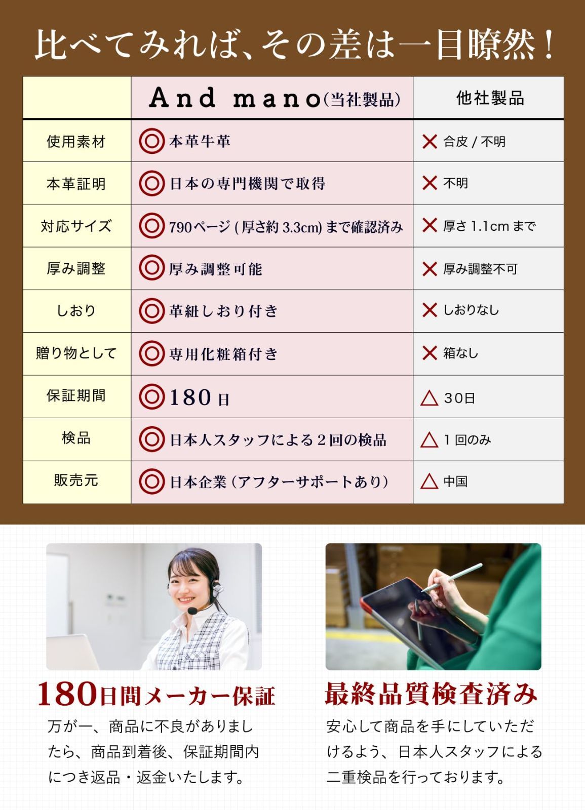 KKさん専用 kkさん 専用ページ(アーネストワン )フレームDIYラボ