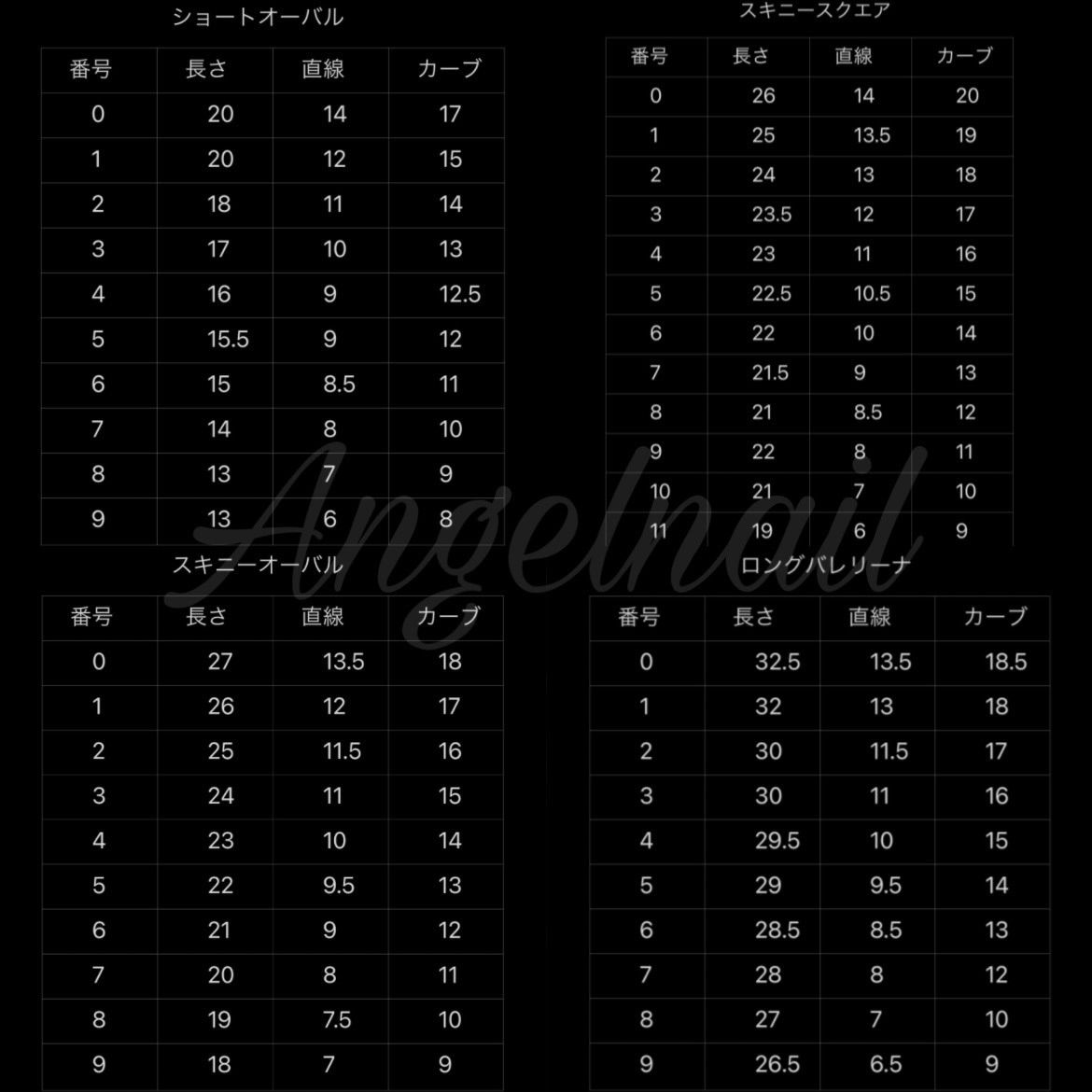 短納期Rプロフ必読様専用ページ•*¨*•.¸︎ トップス