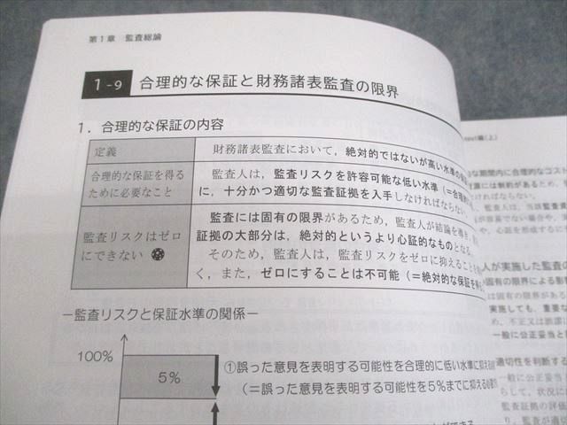 CPA会計学院 公認会計士講座 監査論 論文対策講義 松本レジュメ