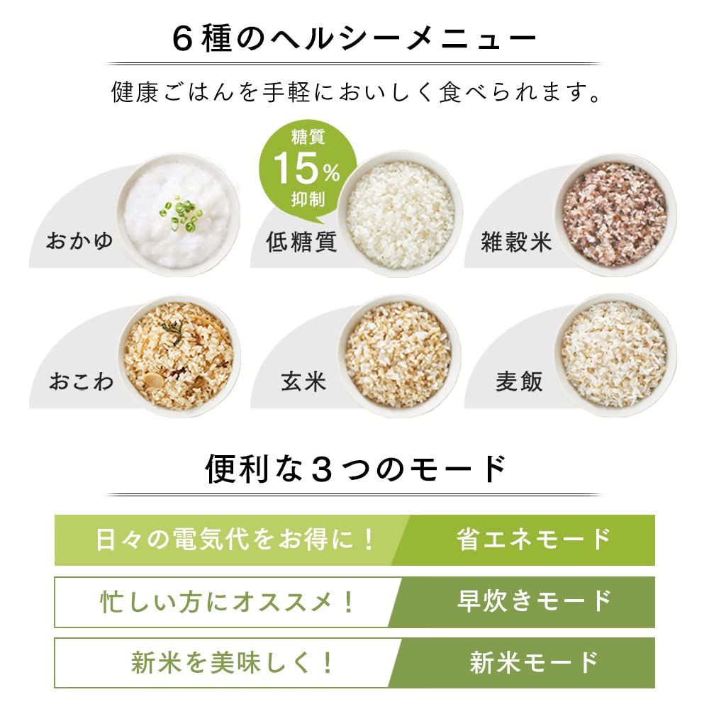 3合