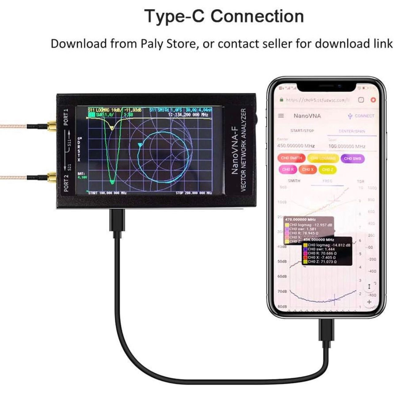 アップグレード Nanovna H 10KHz-1.5Ghz 2.8インチ ベクトル