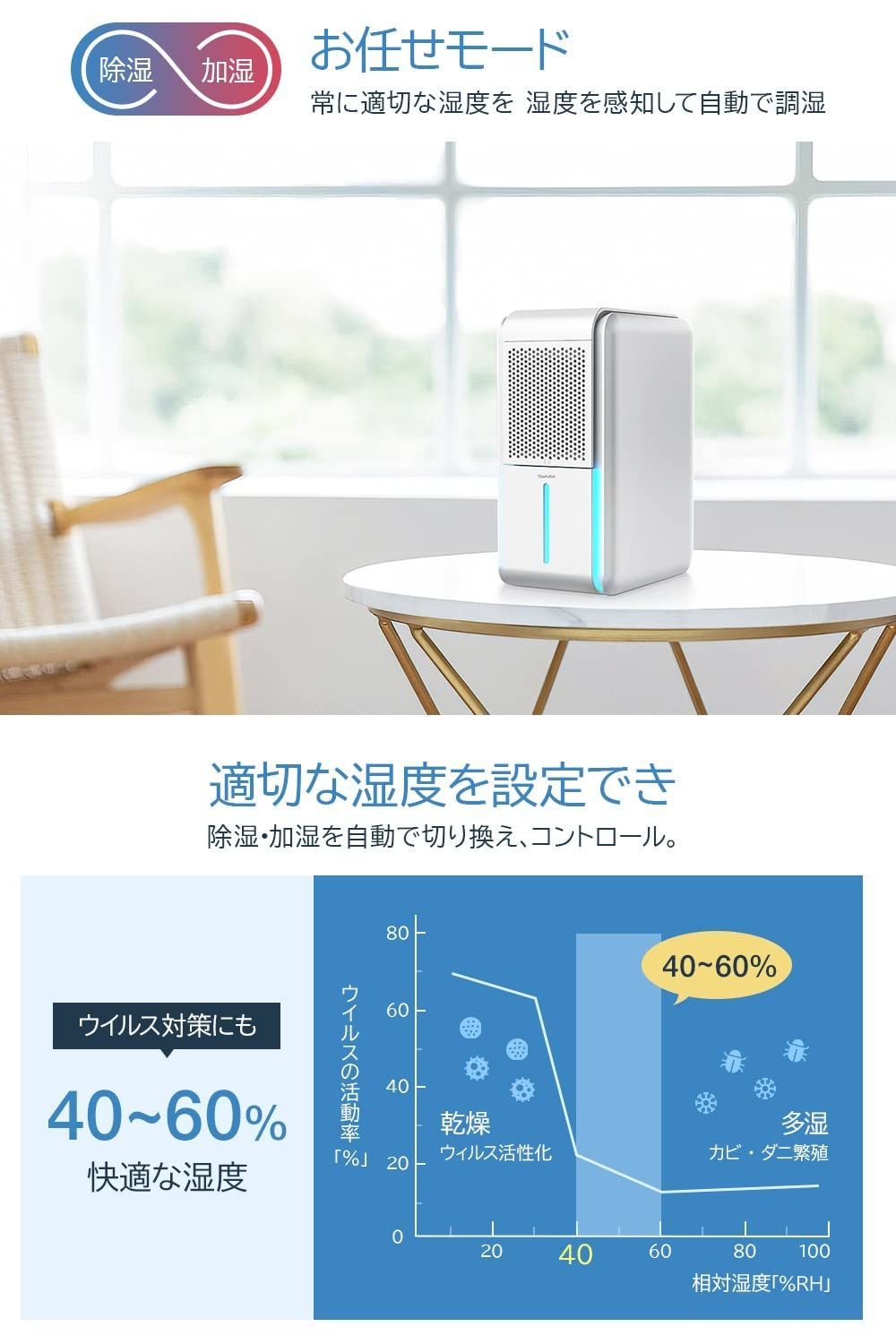 イオン機能付き 集塵フィルター