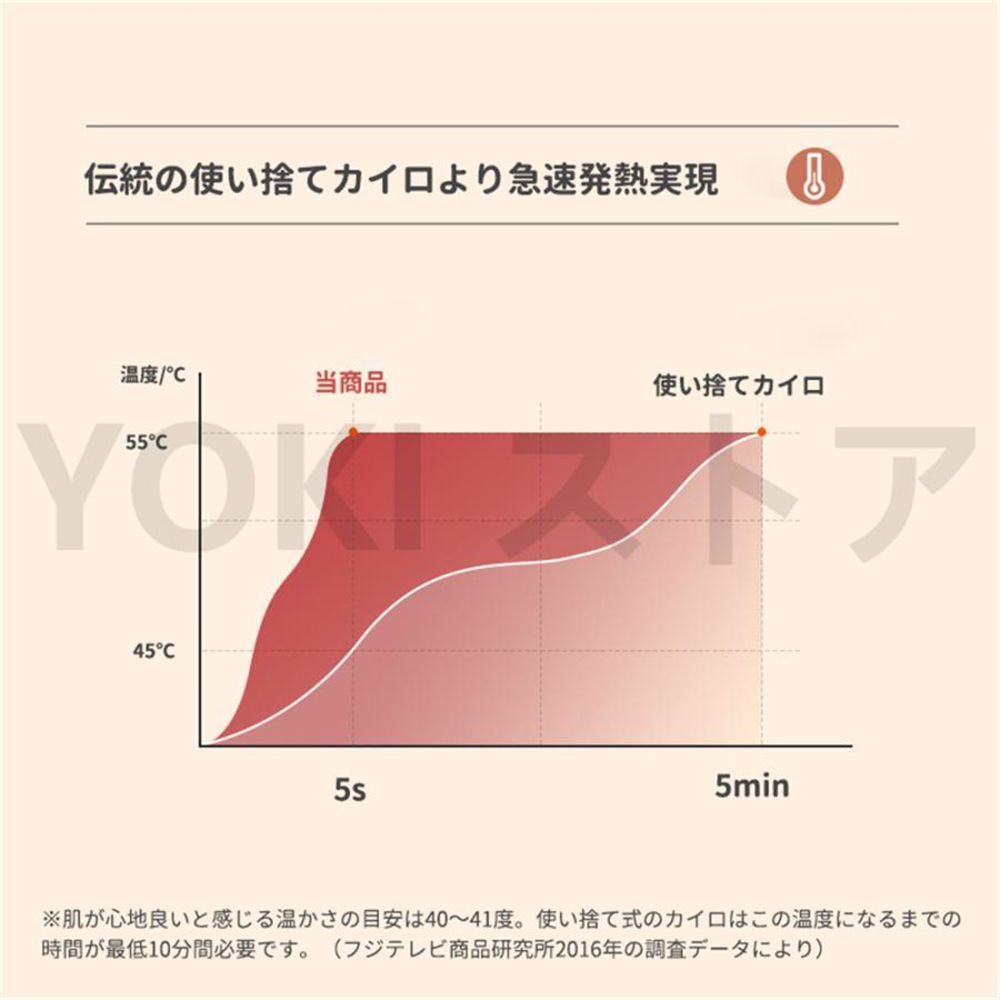 タイマー機能付 250*230cm