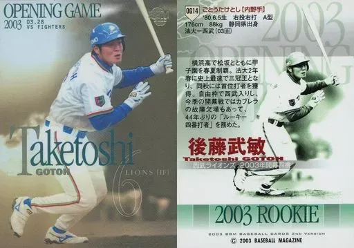 2025年最新】後藤武敏の人気アイテム - メルカリ