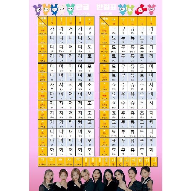 K-POP グッズ TWICE トゥワイス ダヒョン dahyun A4 ラミネート加工 ハングル 反切表つき 下敷き オリジナル ワンス ミサモ 勉強 推し活 オタ活