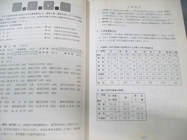 61-駿台　大学入試完全対策シリーズ　京都大学　理科系　過去5カ年　56～60年 本 駿台文庫 大学入試完全対策シリーズ 青本 61 京都大学 理科系 過去