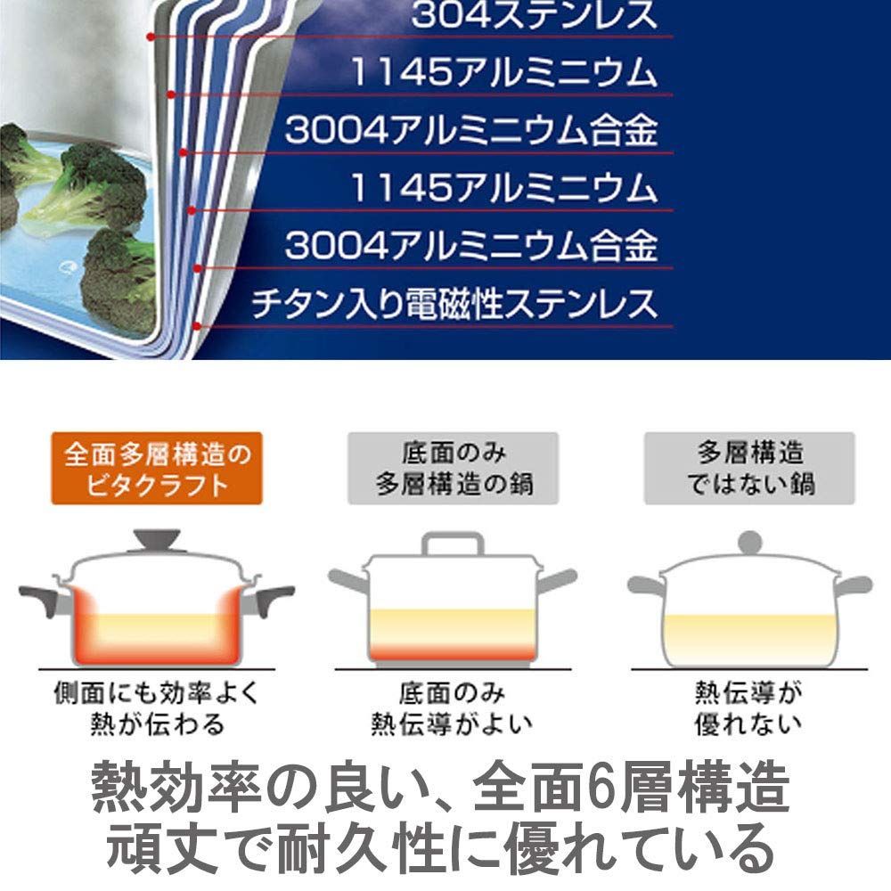 アメリカ製 10年